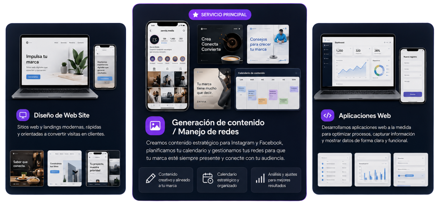 Servicios Zavvia Media - tarjetas